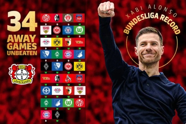 Xabi Alonso với kỷ lục 34 trận sân khách bất bại tại Bundesliga