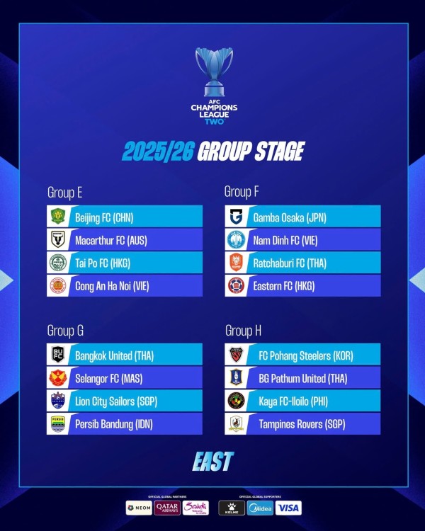 Xác định các đối thủ của Nam Định và CAHN ở AFC Champions League Two.